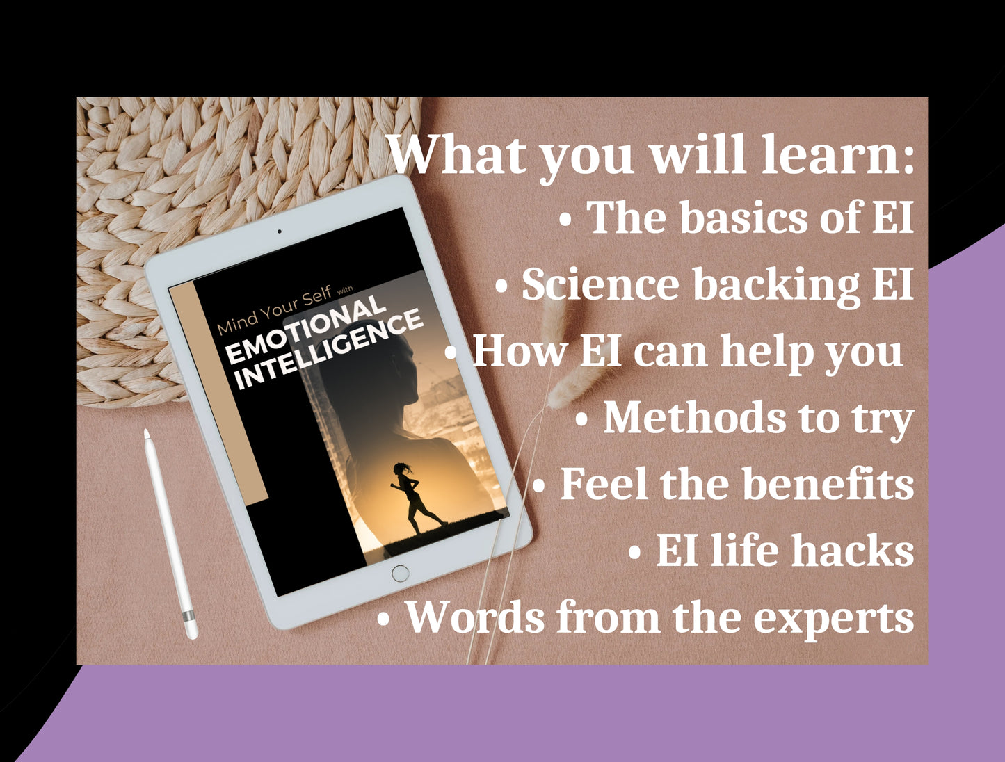 Emotional Intelligence- Mind Your Self series Book 1
